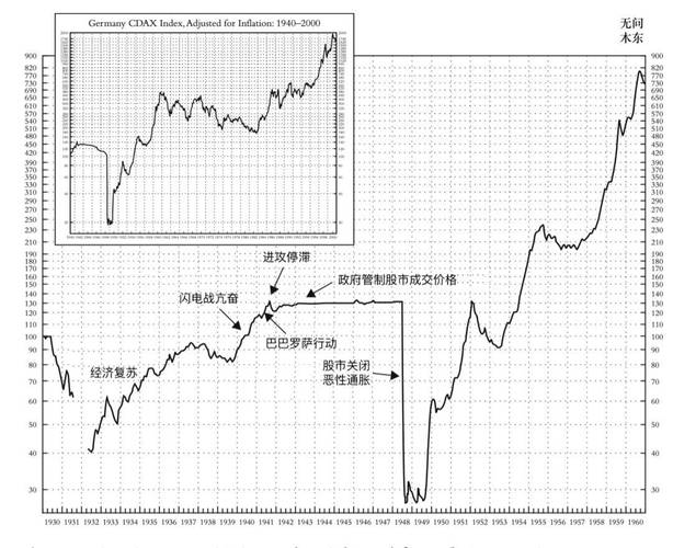 欧洲防务类股下跌 小型公司领跌