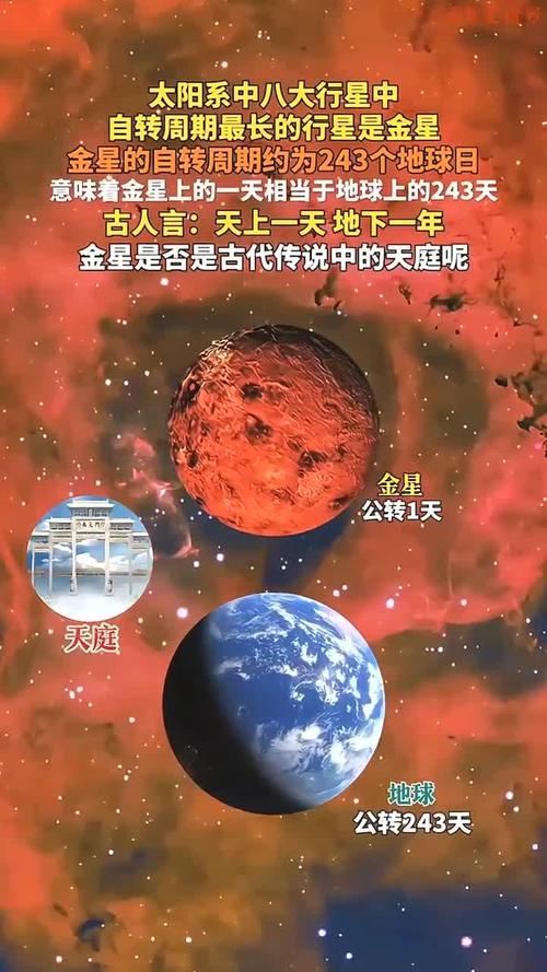 金星逆自转的碰撞假说(金星 反转)
