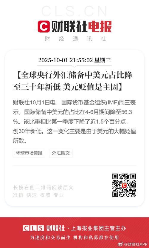 央行，连续出手！10月外汇储备继续环比上升