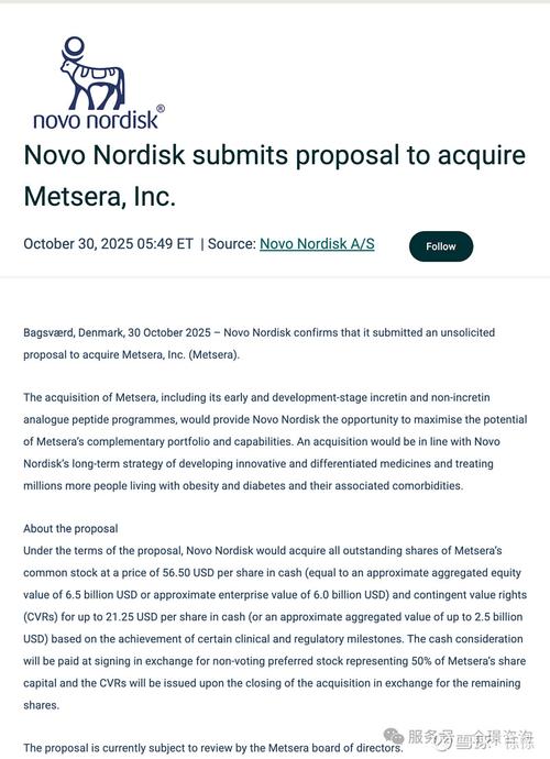 诺和诺德退出与辉瑞的竞购战，Metsera股价暴跌