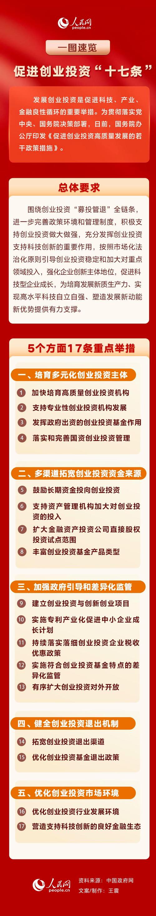 锚定高水平 资本市场开放举措将更有力度