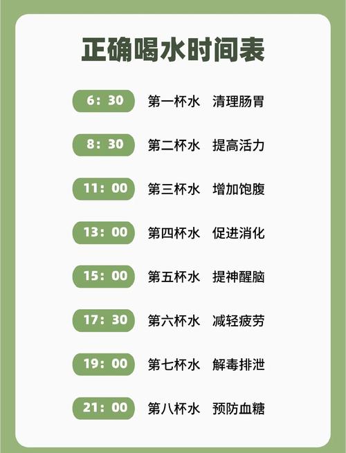 生物钟的褪黑素调控节点（褪黑素可以改善生物钟吗）