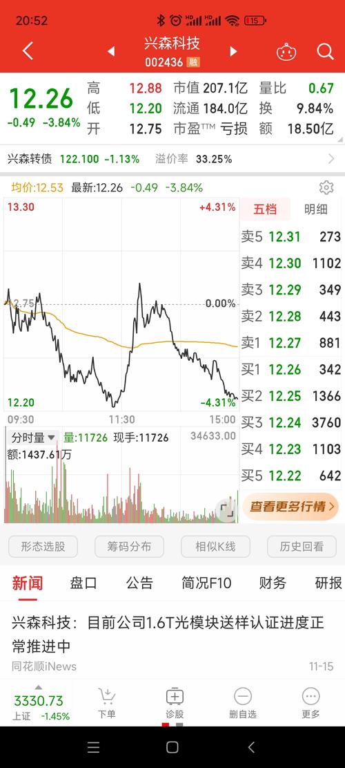 九阳股份:股票交易异常波动