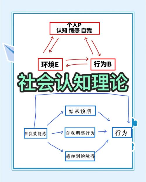 风格化写作：在信息同质化中建立辨识度（风格化图片）