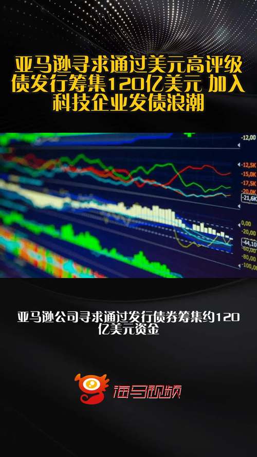 亚马逊拟通过发行债券募资120亿美元