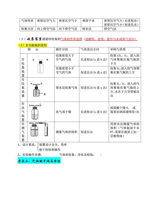 干燥剂吸附容量的湿度关系（干燥剂的吸湿和放湿是由什么造成的）