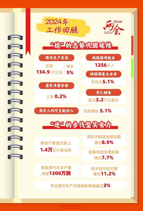 全民基本收入：应对自动化浪潮的社会方案（中国全民基本收入政策）