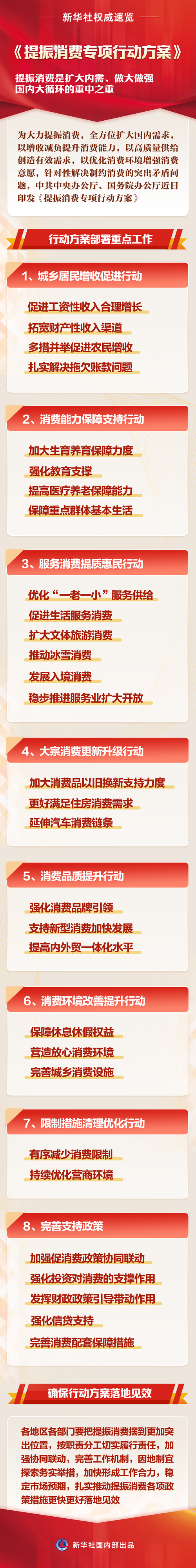 全民基本收入：应对自动化浪潮的社会方案（中国全民基本收入政策）