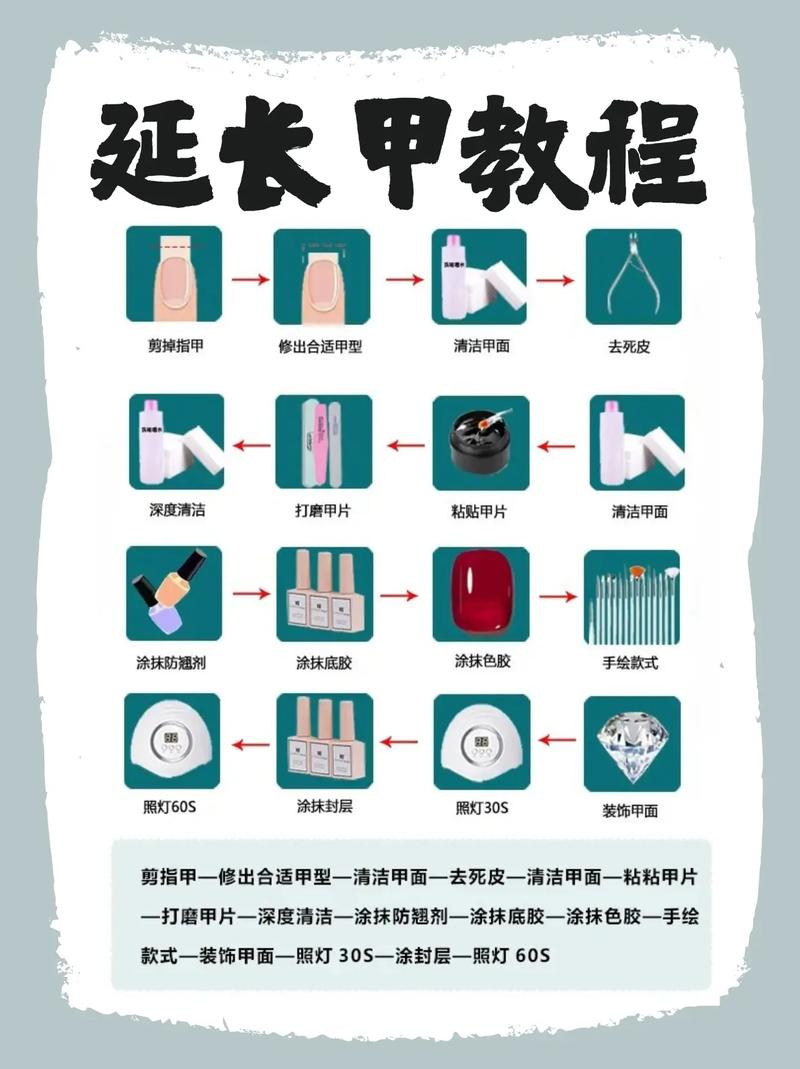 指甲生长速度与代谢季节关联（指甲生长速度与年龄有关吗）