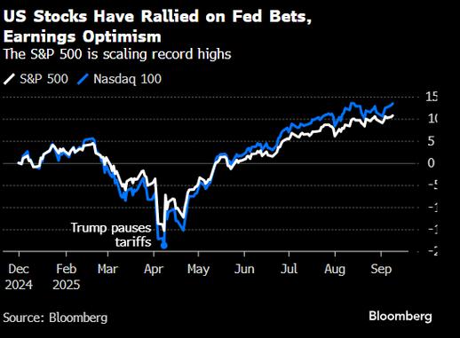 巴克莱将标普500指数明年底目标位上调至7400点