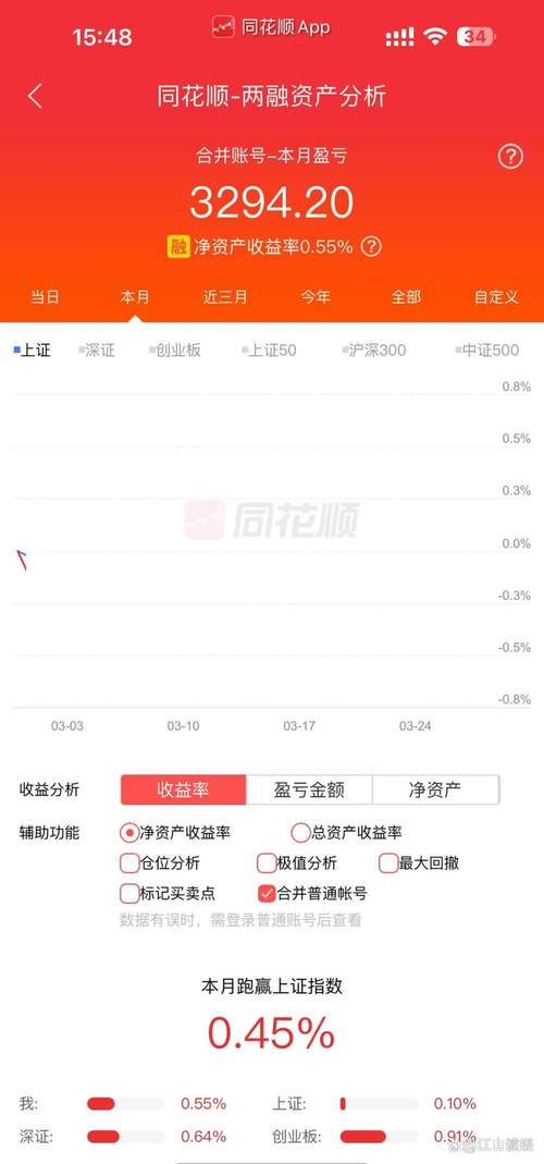 越跌越买?超700亿资金,借道ETF逆势加仓