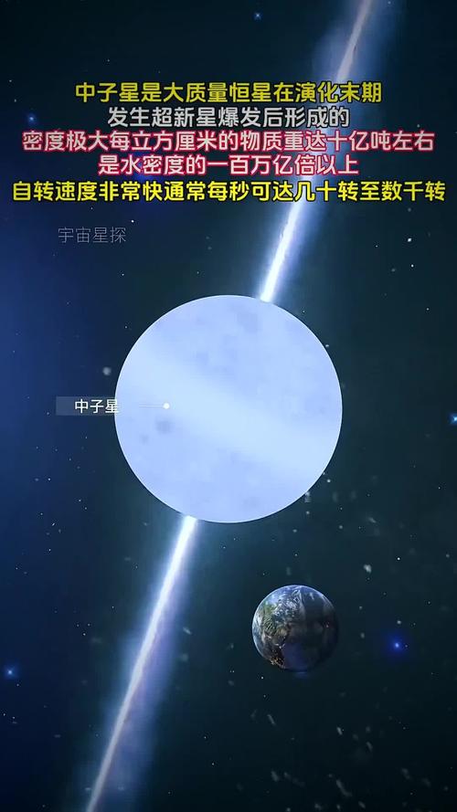 中子星密度与珠穆朗峰的质量等价(中子星的密度是怎样算出来的)