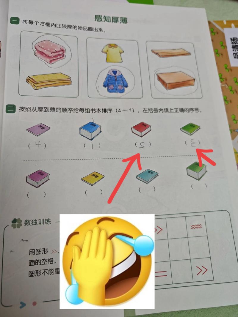 左撇子的神经元交叉支配特性（左撇子倾向）