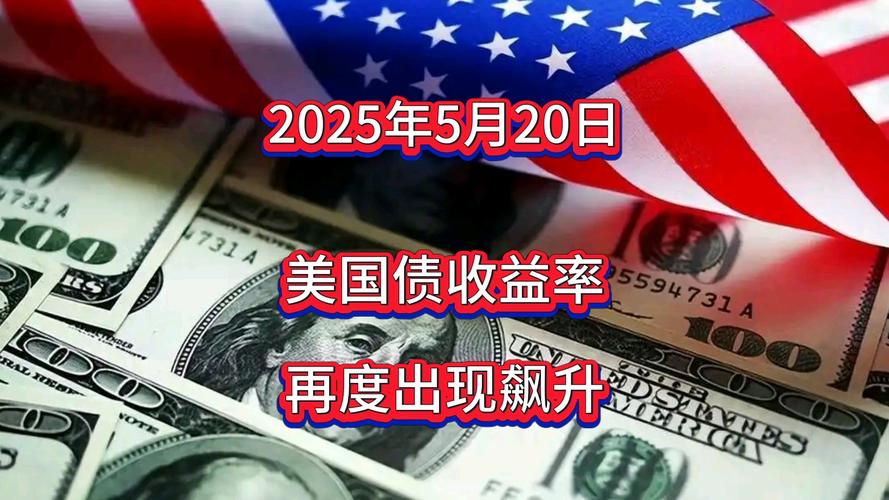 美国通胀或重现，国债价格下跌