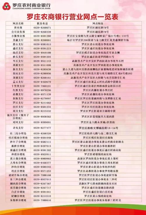 青岛农商银行回应不收零钱系因网点无权限
