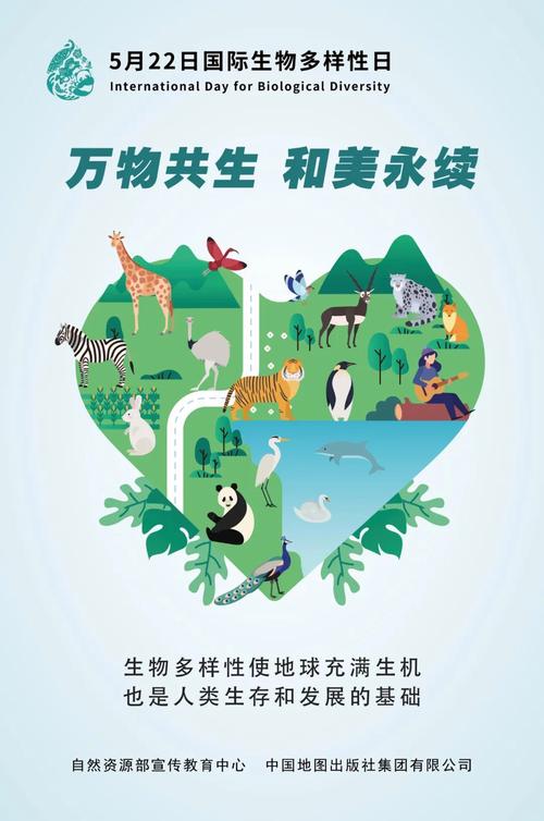 生物多样性：地球生命的“保险密码”的简单介绍