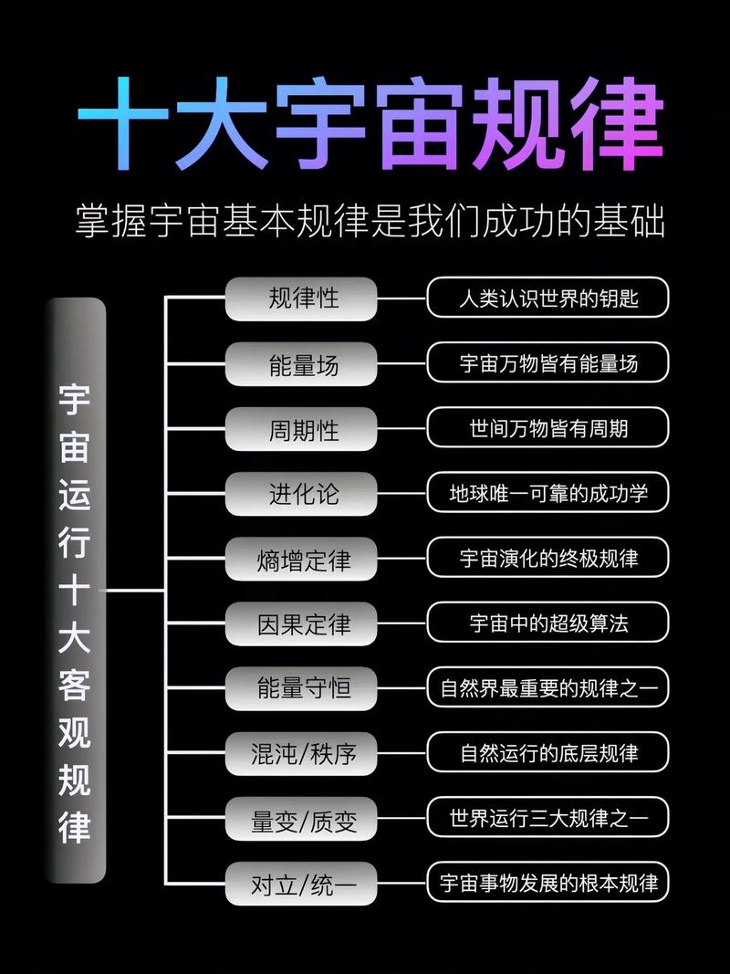 元宇宙：虚拟世界的法律与道德边界（专家机构解读“元宇宙”概念）