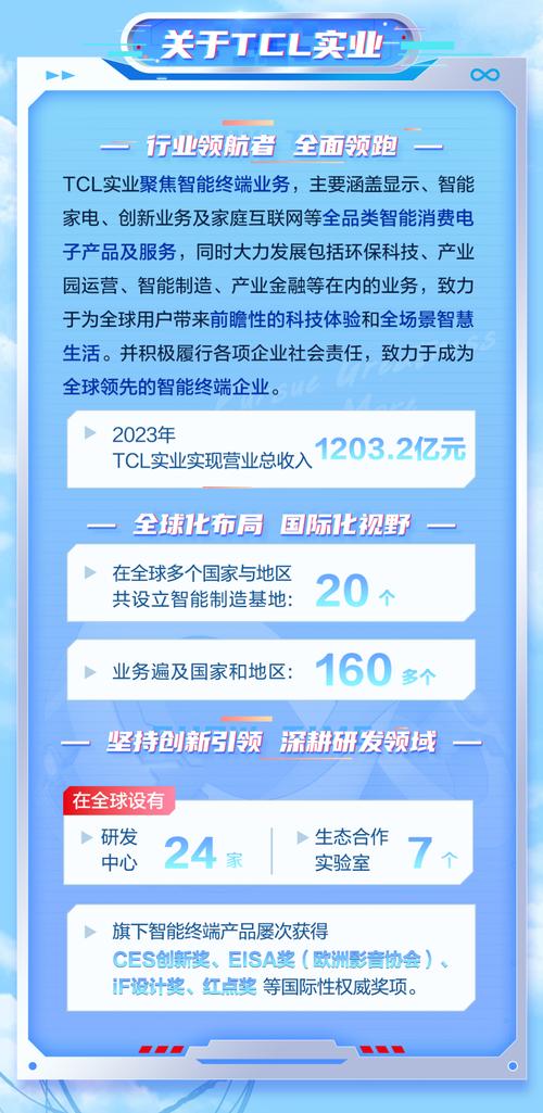 TCL科技：与产业链上下游优秀企业保持着良好的合作关系