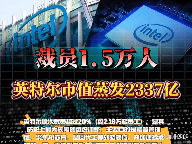 观点综述:欧央行行长称利率处于合理水平 英特尔或向苹果供应处理器