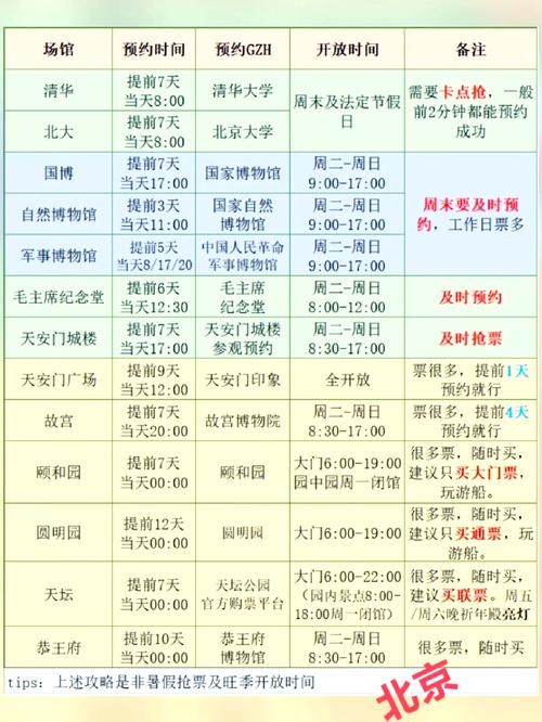 织巢鸟择偶的巢穴评分标准（织巢鸟鸟巢结构）