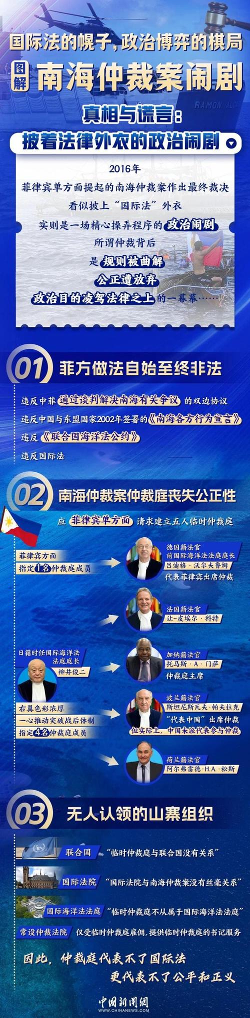 国际法：全球化时代的规则博弈（国际法是什么?）