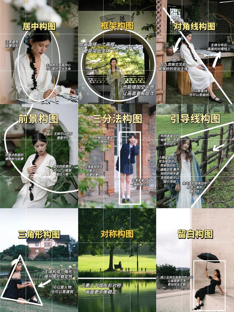 摄影构图法则：打破规则的创意突破（摄影构图六大原则）