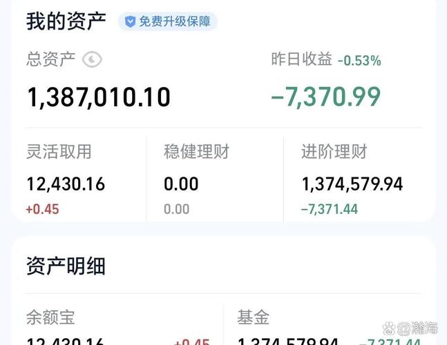 多只绩优基金进一步下调限购额度