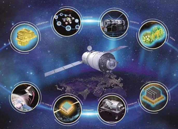 长城基金尤国梁：商业航天有望走出跨年行情