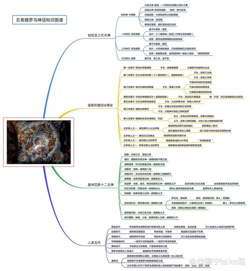 拜占庭希腊火的配方保密体系（古希腊 拜占庭）