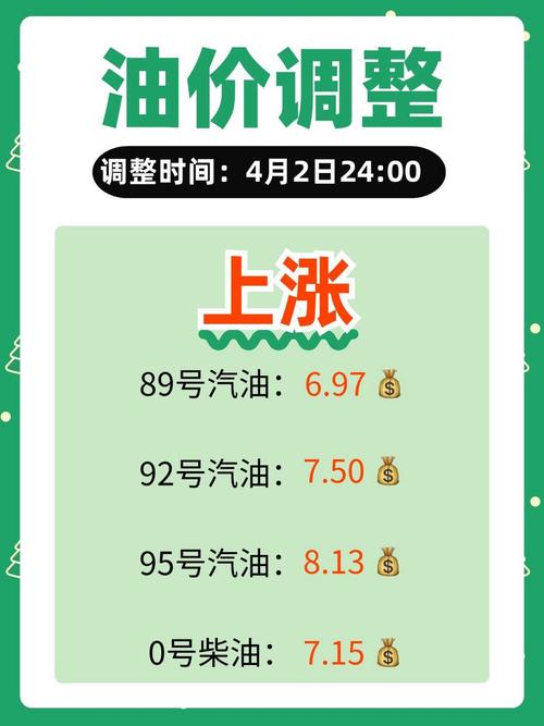 供应过剩成市场焦点 油价维持在10月以来低位附近