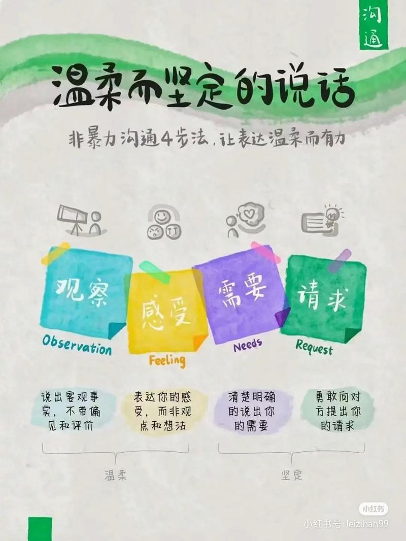 非暴力沟通：化解冲突的对话艺术（非暴力沟通化解冲突心得体会）