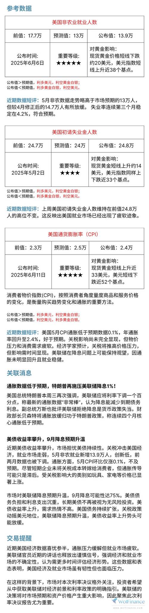 交银国际：美联储明年初减息“先观望、再决策”倾向较明确