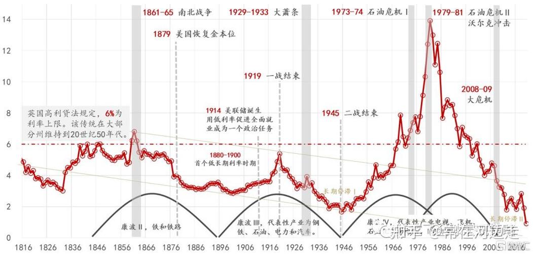 美国20年期国债续发行中标收益率略低于发行前交易水平