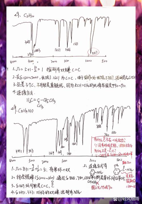系外行星大气成分的光谱分析法（系外行星的探测方法）