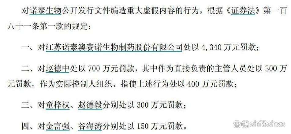 诺泰生物罚单落地，索赔行动已开启