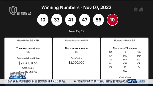 圣诞前夜美国强力球头奖达17亿美元