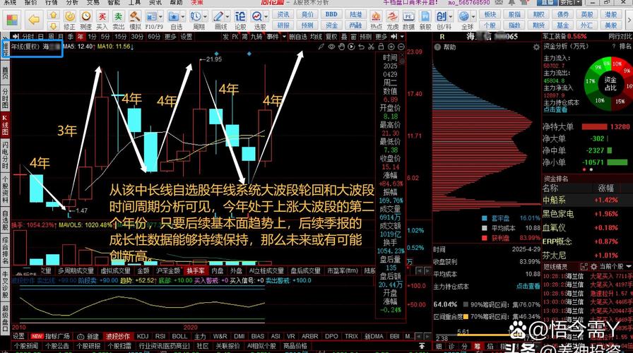 封单量达流通盘两倍！优必选拟入主后，锋龙股份一字涨停