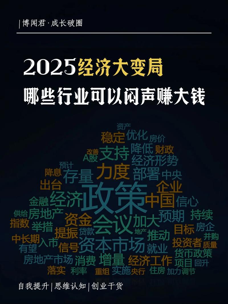 政策驱动业务转型，信托业生态重构完成关键布局｜2025中国经济年报