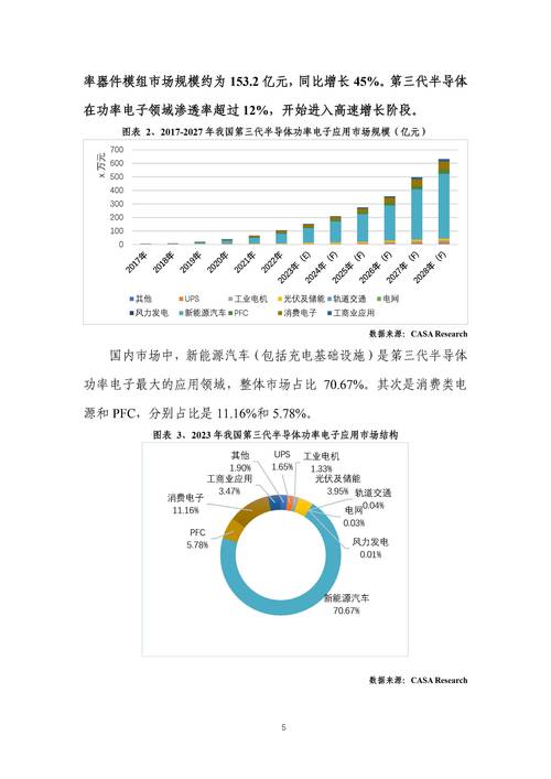 美银预测2026年半导体行业规模将达1万亿美元 领军者包括英伟达和博通等