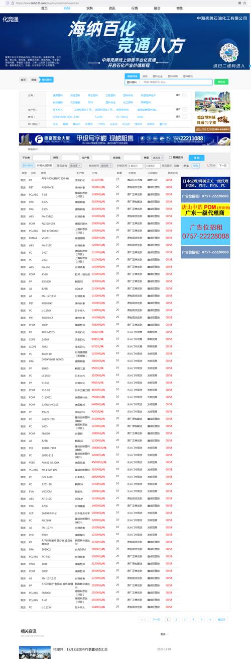国际油价跌超2%，投资者关注供应过剩和乌克兰和平协议