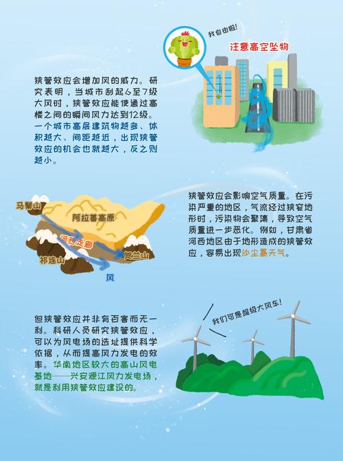 气候工程：人类干预自然的道德困境（气候研究）