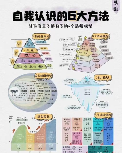 观点锻造：从模糊想法到鲜明立场的过程的简单介绍