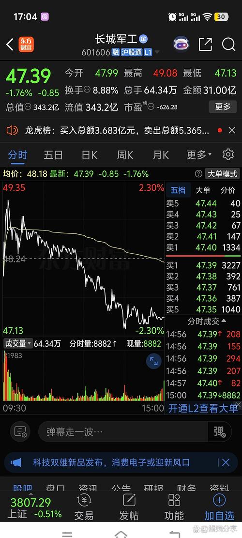 突迎大风暴！这个市场暴跌 什么情况？