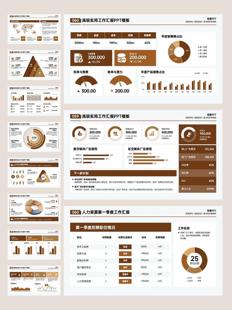 向上汇报：把工作成果转化为职业资本（推进工作成果转化）