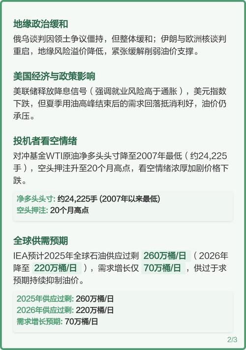 供应过剩信号抵消地缘政治风险，油价震荡走平