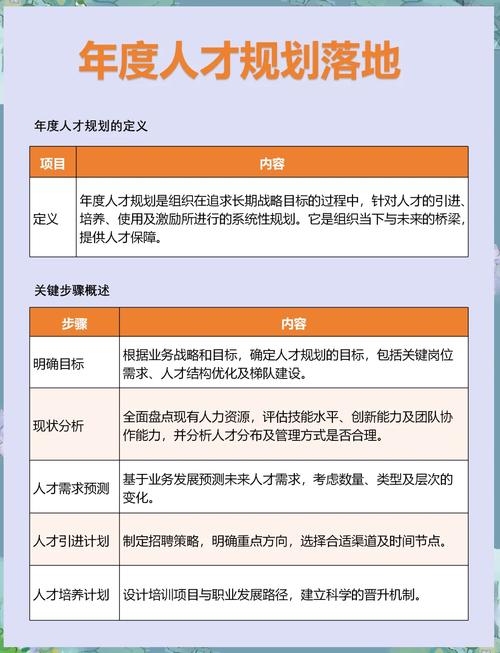 通才崛起：为什么未来属于“T型人才”的简单介绍