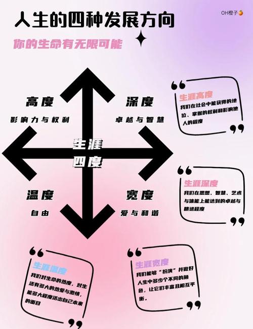 职业韧性：在变革浪潮中不被淘汰的核心能力（职业生涯韧性理论）