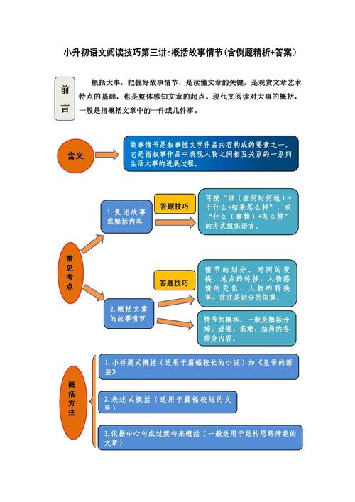 故事化表达：如何让专业知识生动易懂（故事化教学是什么）