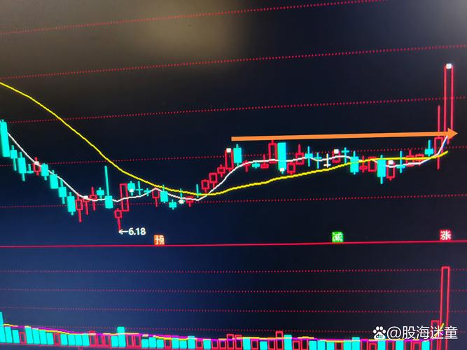 煤炭板块异动拉升，安泰集团直线涨停