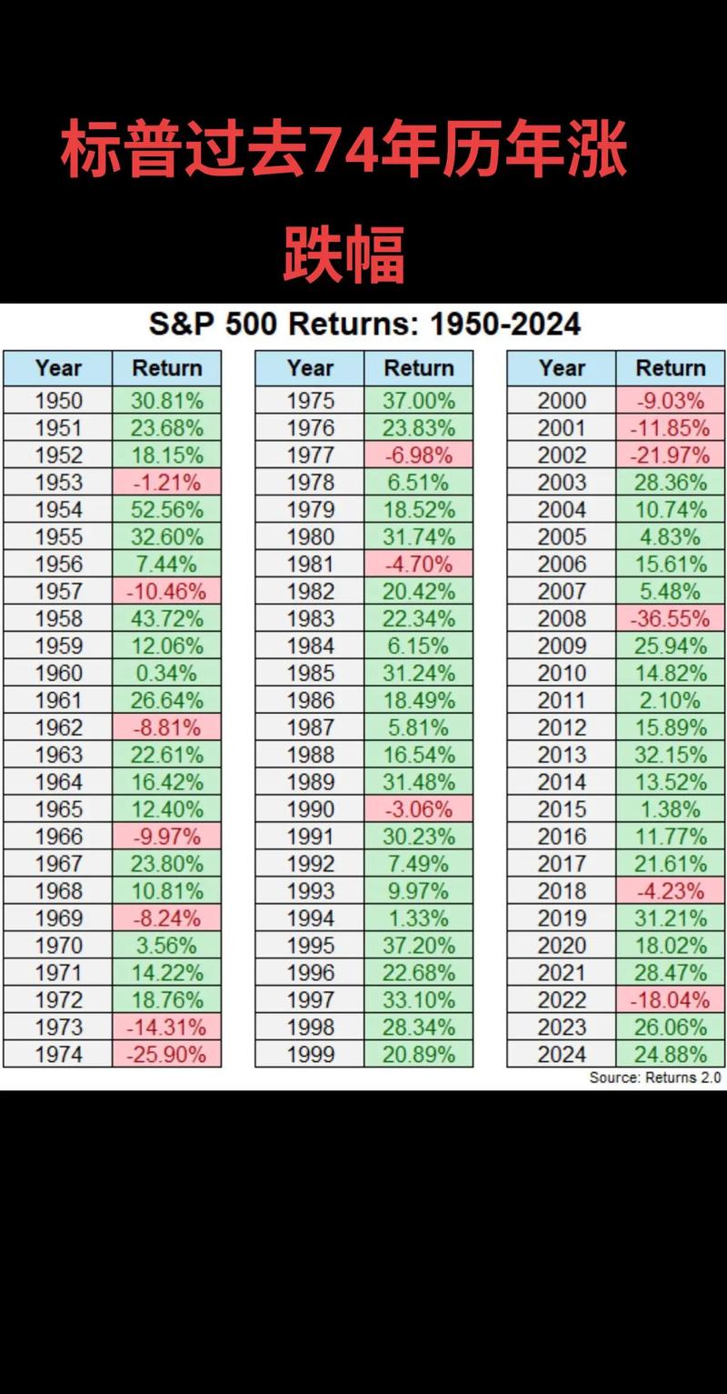 标普预计2040年全球铜需求增长50%，达到每年4200万吨